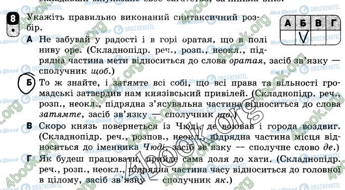 ГДЗ Українська мова 9 клас сторінка В1 (8)